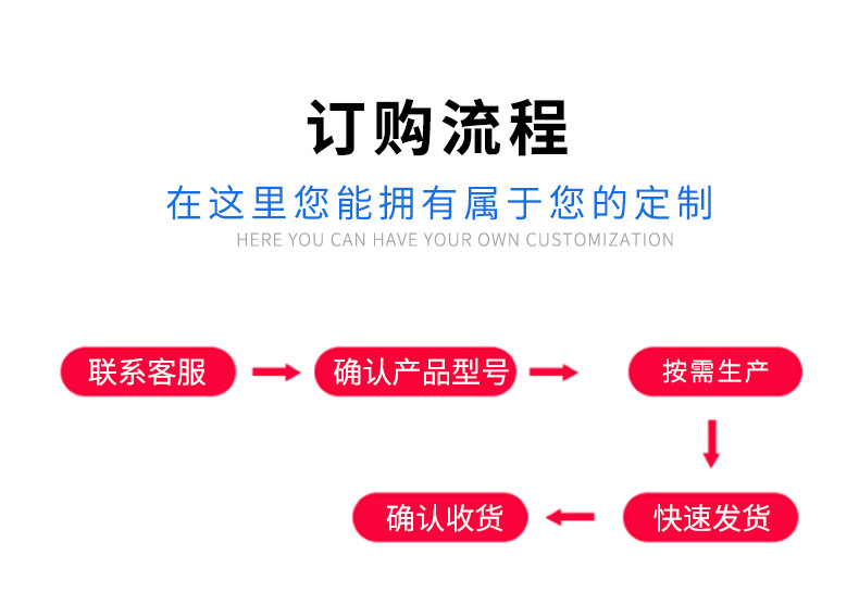 排煙風(fēng)機(jī)的哪些工作對它的性能影響大呢？