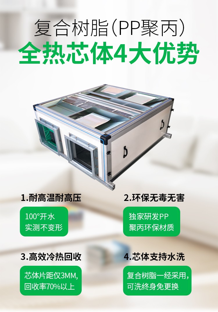 如何挑選正確的新風換氣機？