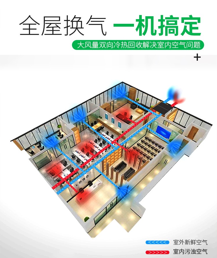 新風(fēng)換氣機(jī)的使用優(yōu)勢(shì)是什么？