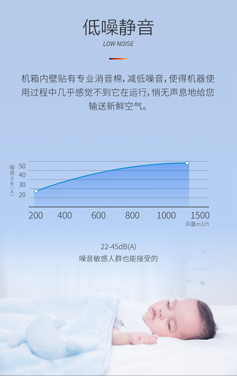警惕！春季肺結(jié)核高發(fā)，1人可傳染10-15人