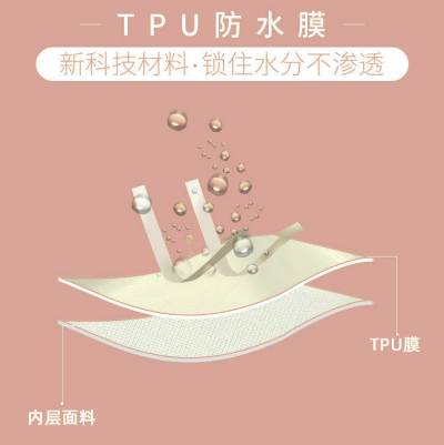 什么是TPU熱熔膠膜？