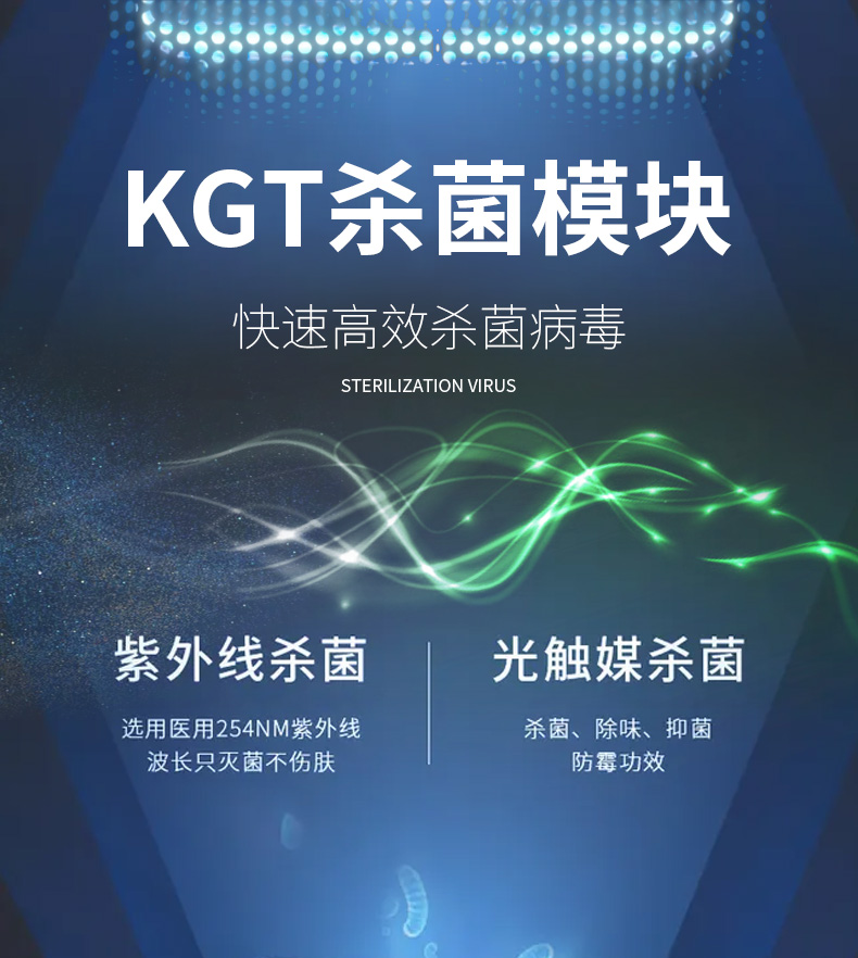 新風系統(tǒng)的作用與功能是什么